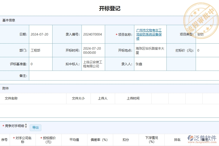 四、使用泛普軟件-安防工程管理系統(tǒng)的核心優(yōu)勢(shì)