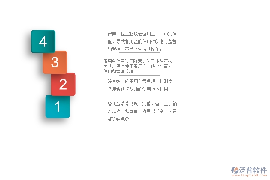 一、安防工程企業(yè)在備用金管理中存在的問題