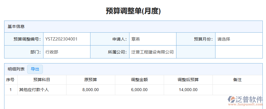 三、使用泛普軟件-安防工程管理系統(tǒng)預(yù)算調(diào)整單列表管理的優(yōu)勢