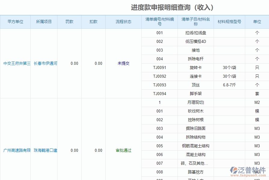 進(jìn)度申報(bào)明細(xì)查詢表.jpg