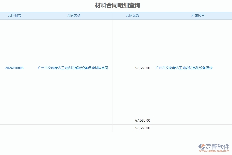 二、泛普軟件-安防工程系統(tǒng)提升企業(yè)材料合同明細查詢管理的措施
