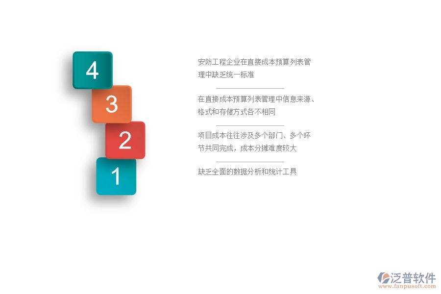 一、安防工程企業(yè)在直接成本預(yù)算列表管理方面遇到的困境