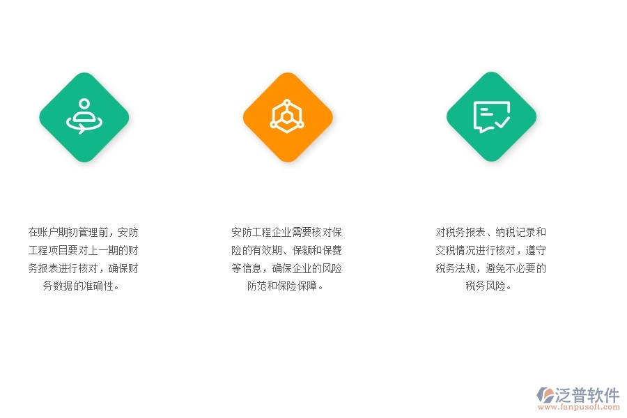 一、安防工程企業(yè)在賬戶期初管理方面遇到的棘手問題