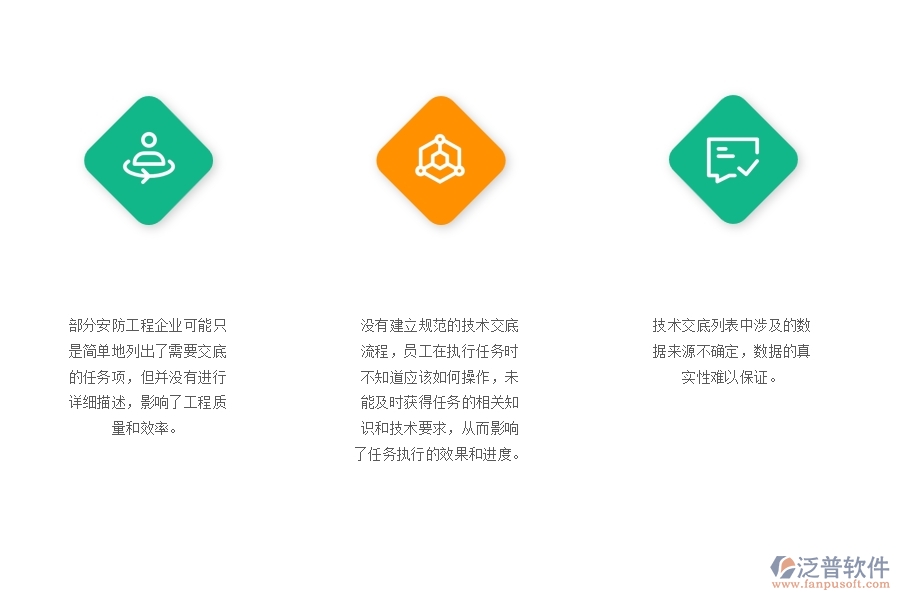 一、在安防工程企業(yè)中技術(shù)交底列表管理方面的問(wèn)題
