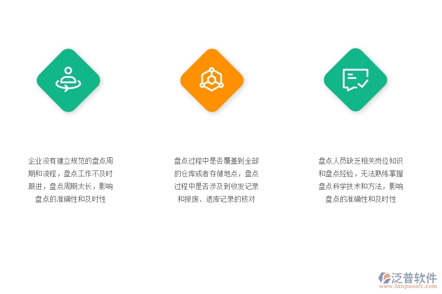 一、在安防企業(yè)管理中材料盤點(diǎn)方面存在的問題