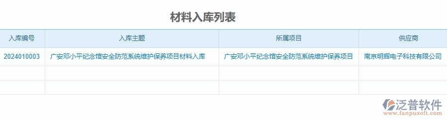 二、泛普軟件-安防工程管理系統(tǒng)如何解決工程企業(yè)的材料入庫(kù)痛點(diǎn)