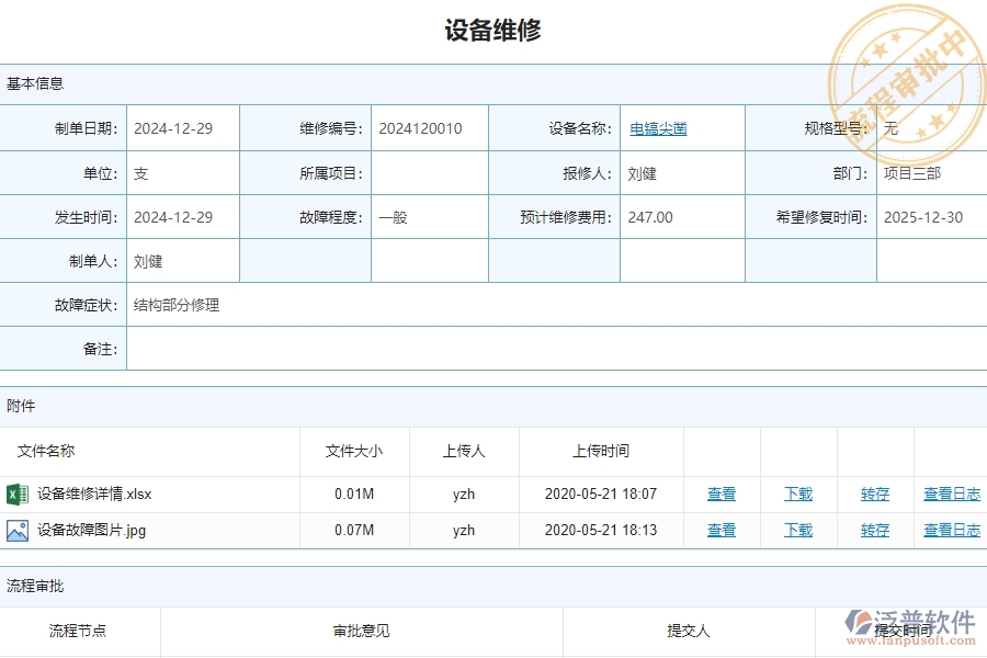 三、泛普軟件-安防工程企業(yè)管理系統(tǒng)中設(shè)備維修主要功能