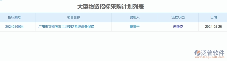 二、泛普軟件-安防工程項(xiàng)目管理系統(tǒng)在招標(biāo)計(jì)劃中的方案