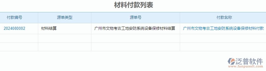 二、泛普軟件-安防工程企業(yè)管理系統(tǒng)如何有效提升企業(yè)中的付款報(bào)表的管理