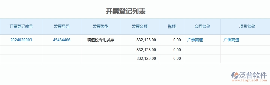 三、泛普軟件-公路工程管理系統(tǒng)中(直接成本預(yù)算管理)的注意事項(xiàng)