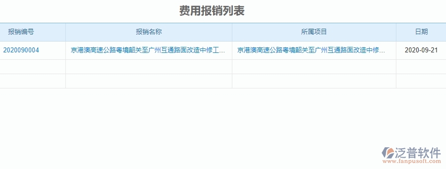 　二、泛普軟件-公路工程項(xiàng)目管理系統(tǒng)在費(fèi)用報(bào)銷中的價(jià)值