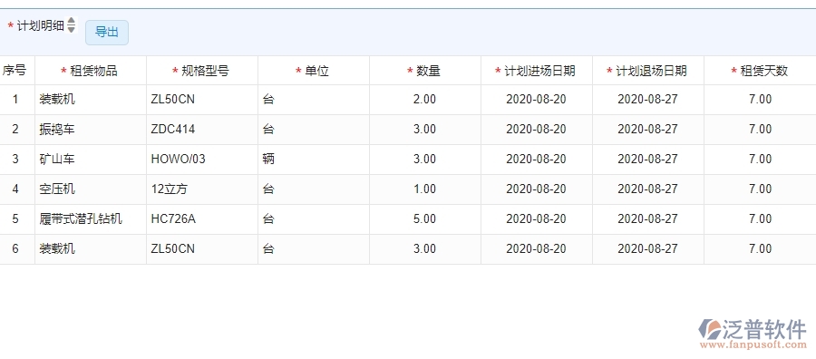 四、使用泛普軟件-安防工程租賃計(jì)劃管理系統(tǒng)的核心優(yōu)勢(shì)