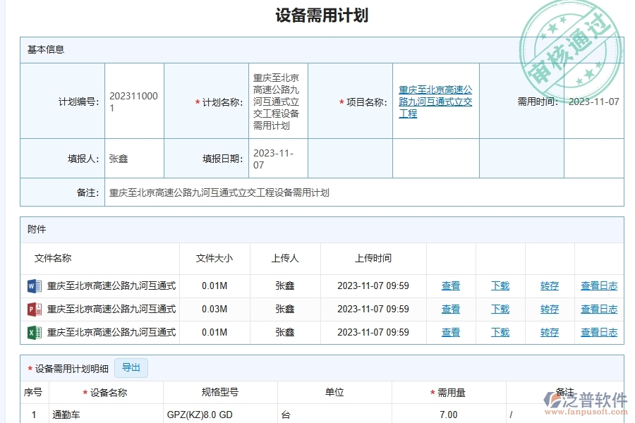 三、泛普軟件-安防工程設(shè)備需用計(jì)劃列表管理系統(tǒng)能為企業(yè)帶來(lái)什么價(jià)值