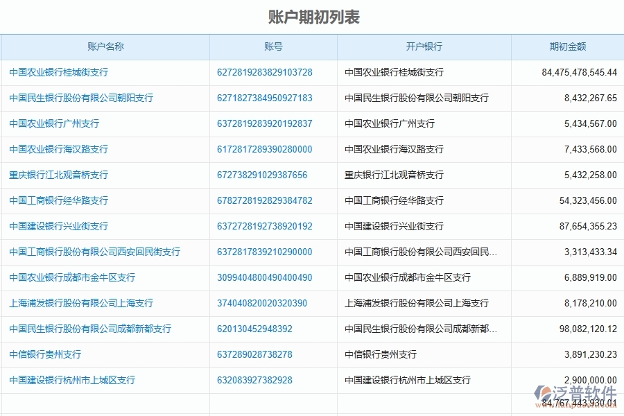 　四、泛普軟件-安防工程管理系統(tǒng)在財(cái)務(wù)管理中的應(yīng)用場(chǎng)景