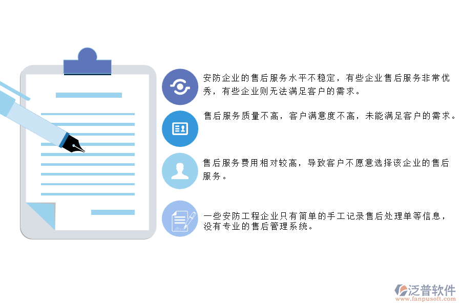 一、 國內(nèi)80%的安防企業(yè)在售后處理單管理中普遍存在的問題