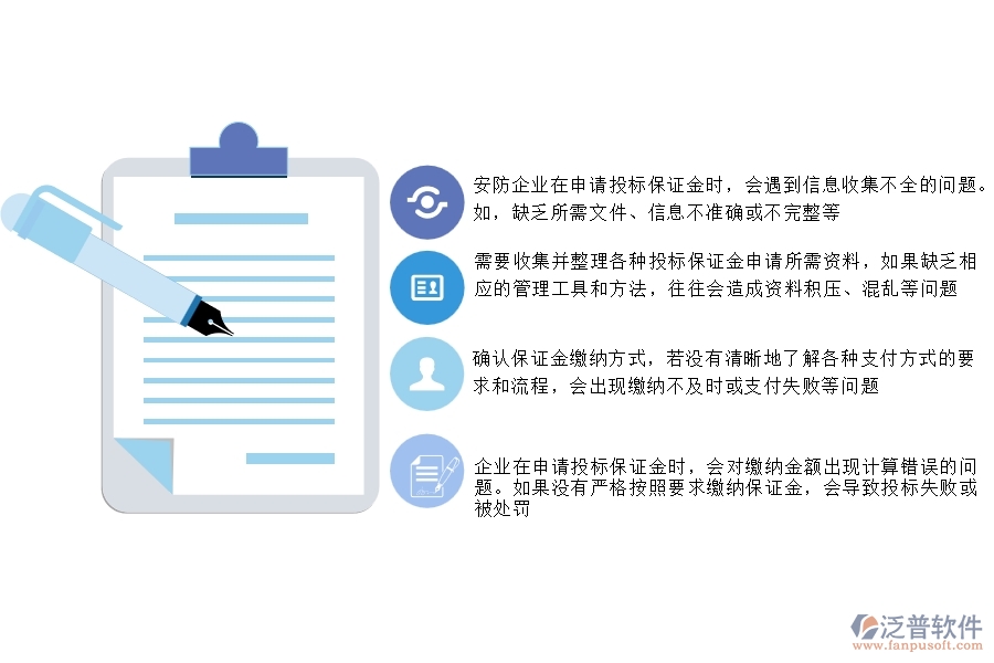 一、沒有使用系統(tǒng)之前，安防工程企業(yè)在投標(biāo)保證金申請列表的時(shí)會(huì)遇到哪些問題