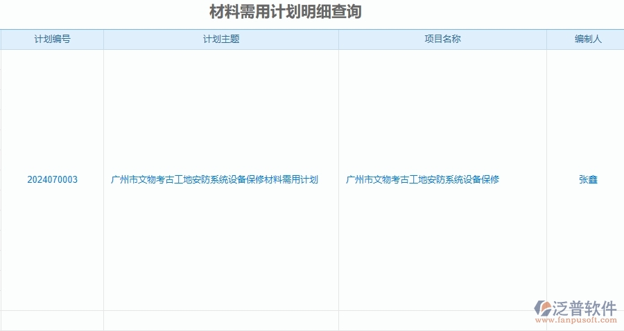 三、泛普軟件-安防工程企業(yè)管理系統(tǒng)有效提升企業(yè)材料報表的措施