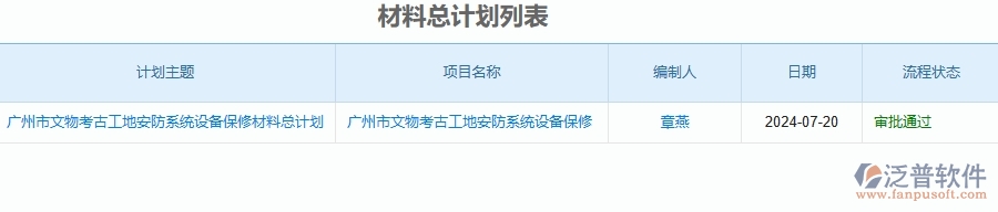 二、泛普軟件-安防工程企業(yè)管理系統(tǒng)的管控點作用