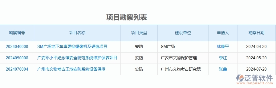 二、泛普軟件-項目勘察為安防工程企業(yè)提供了哪些方面的應用價值