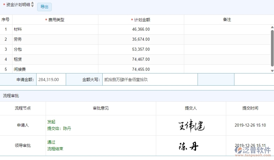 四、使用泛普軟件-安防工程支出資金計(jì)劃管理系統(tǒng)的必要性