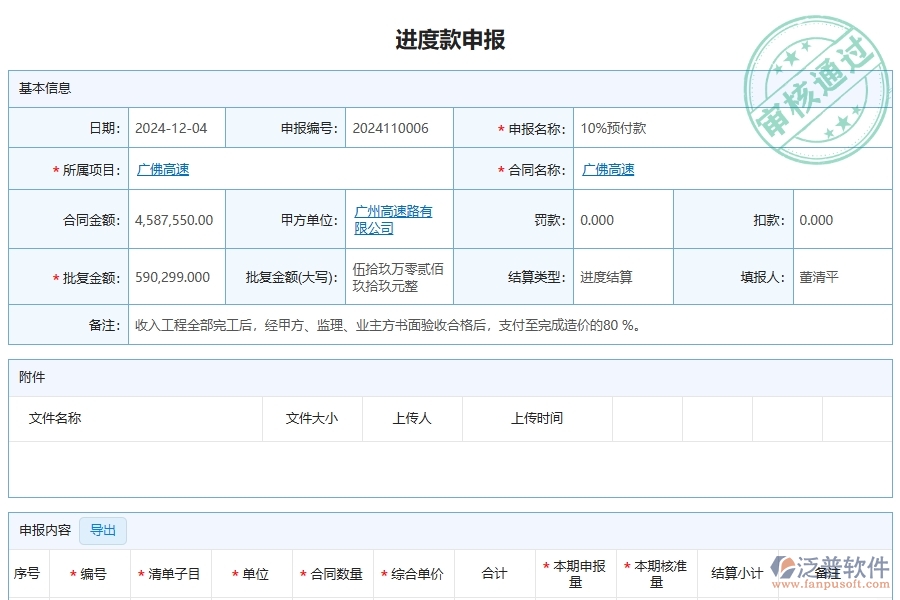 四、使用泛普軟件-公路工程管理系統(tǒng)有哪些好處