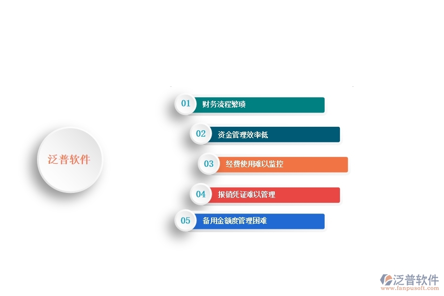 一、中小安防工程企業(yè)管理者在備用金發(fā)放管理的苦惱