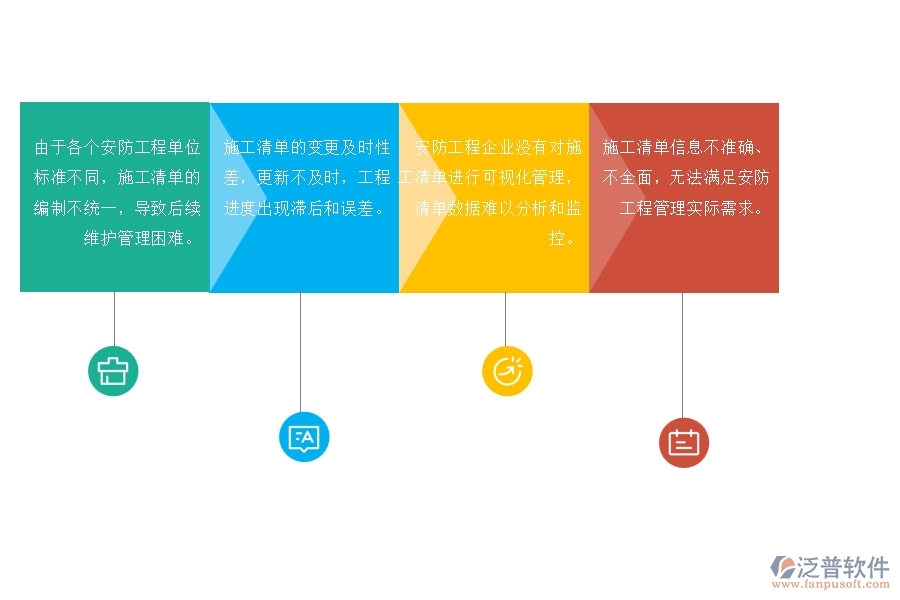 一、在安防工程企業(yè)中施工清單維護(hù)管理常見(jiàn)的問(wèn)題