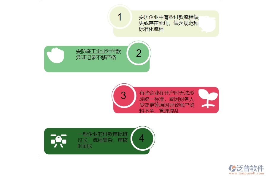 一、多數(shù)安防企業(yè)在付款管理方面存在的問(wèn)題