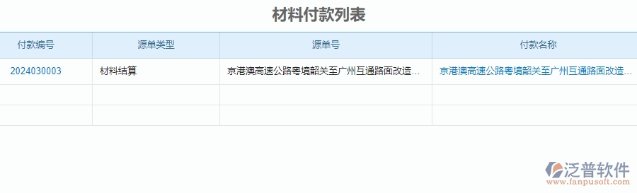 　二、泛普軟件-公路工程項目管理系統(tǒng)在付款管理的方案