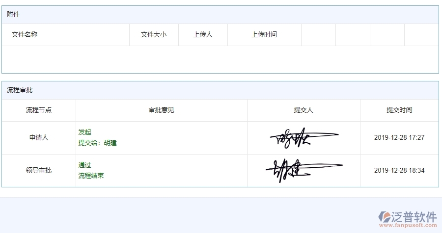 四、泛普軟件-公路工程系統(tǒng)中材料付款管理的管控點及作用