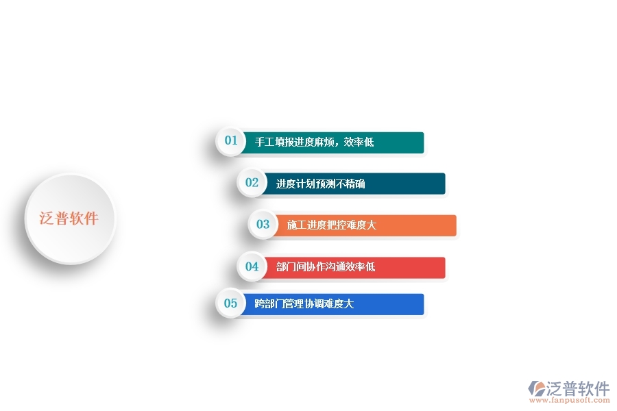 一、安防工程企業(yè)在進(jìn)度填報(bào)管理上面臨的七大痛點(diǎn)