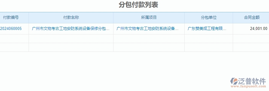二、泛普軟件-安防工程企業(yè)管理系統(tǒng)中分包付款為企業(yè)帶來的的便利