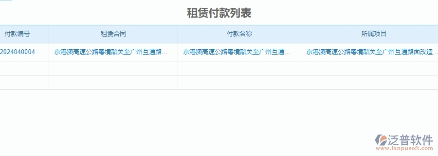 四、泛普軟件-公路工程管理系統(tǒng)中租賃付款管理的應(yīng)用場(chǎng)景