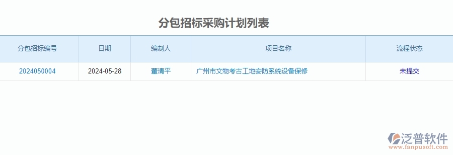 三、泛普軟件-安防工程企業(yè)管理系統(tǒng)中招標(biāo)計(jì)劃的主要功能