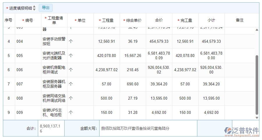四、泛普軟件-安防工程系統(tǒng)中進(jìn)度填報(bào)管理的注意事項(xiàng)