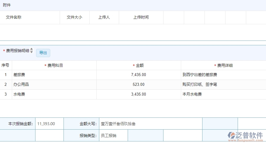 三、使用泛普軟件-安防工程管理系統(tǒng)費用報銷管理的優(yōu)勢