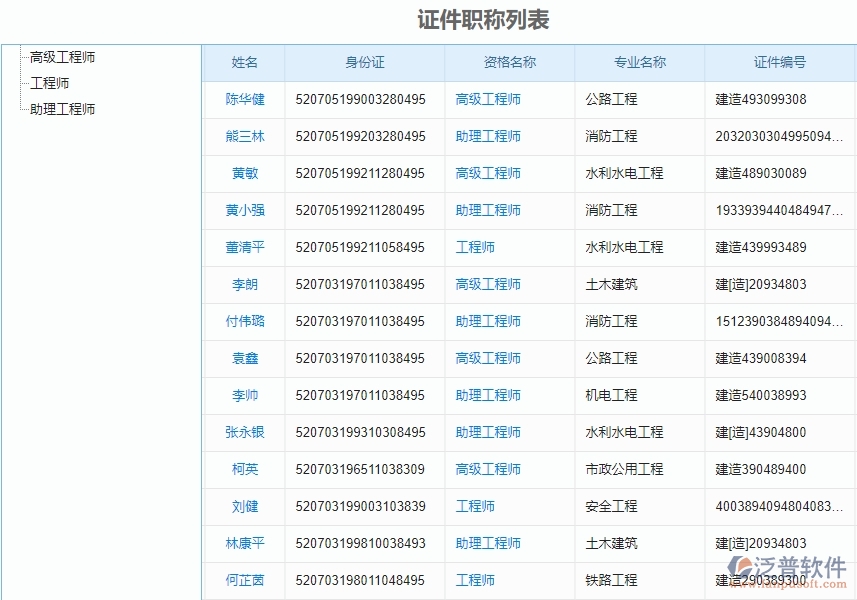 二、泛普軟件-安防工程企業(yè)使用了系統(tǒng)之后，給人員證件帶來了哪些好處