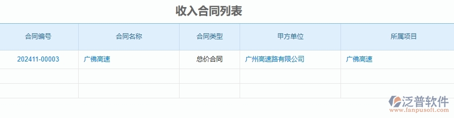 三、泛普軟件-公路工程管理系統(tǒng)中項(xiàng)目運(yùn)營成本表的幾個(gè)優(yōu)勢是什么