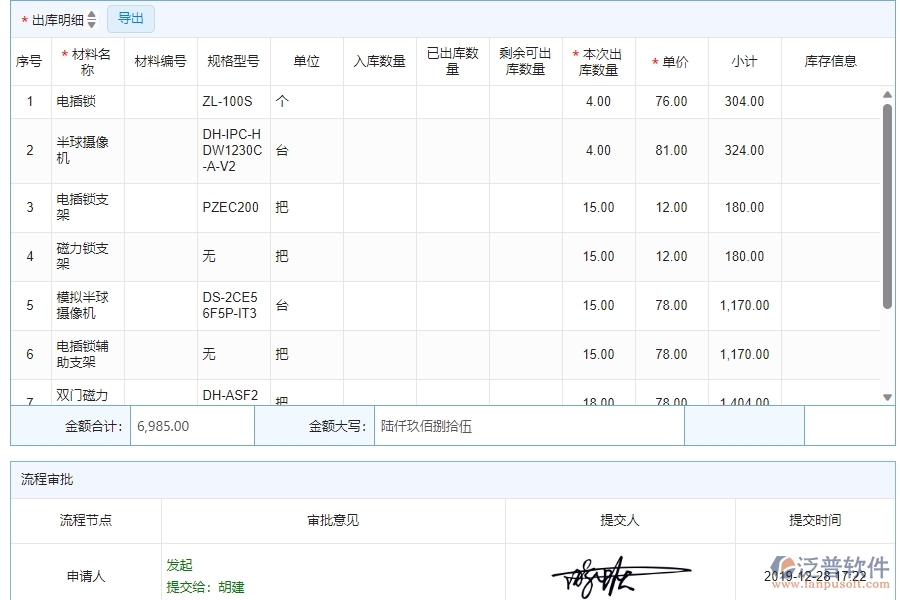 四、使用泛普軟件-安防工程系統(tǒng)材料出庫明細查詢管理的核心優(yōu)勢