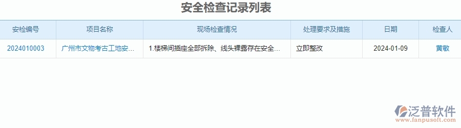 三、泛普軟件-安防工程系統(tǒng)中安全檢查記錄及整改管理的優(yōu)點與長處
