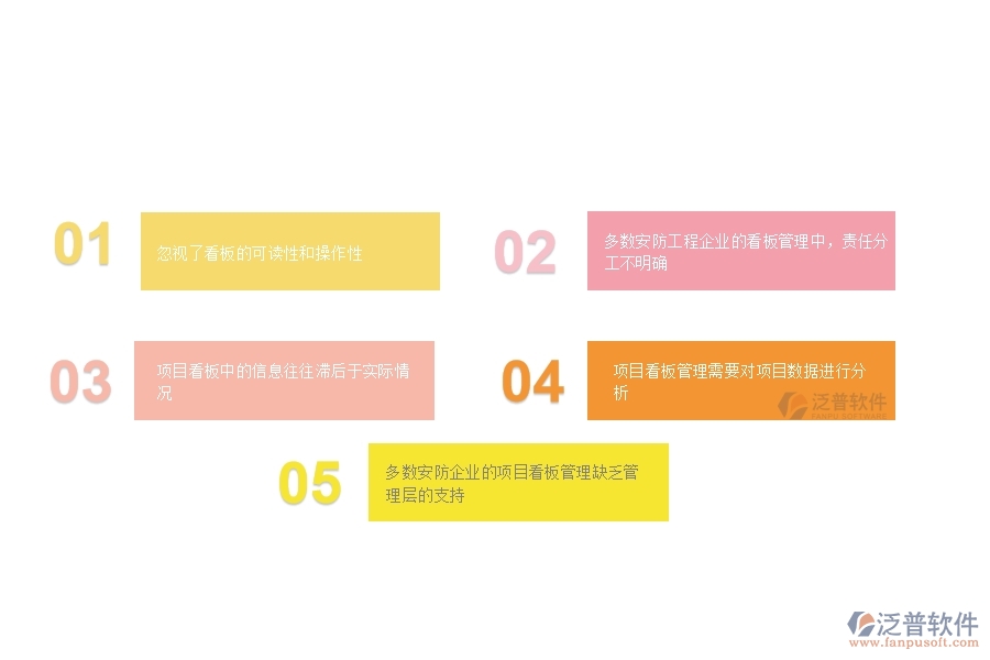 一、多數(shù)安防企業(yè)在項(xiàng)目看板管理方面存在的問題