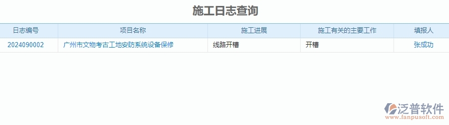 三、泛普軟件-安防工程企業(yè)管理系統(tǒng)中施工過程報表的內(nèi)容