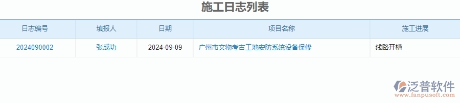 三、泛普軟件-安防工程企業(yè)管理系統(tǒng)中的施工過程管理的依據(jù)
