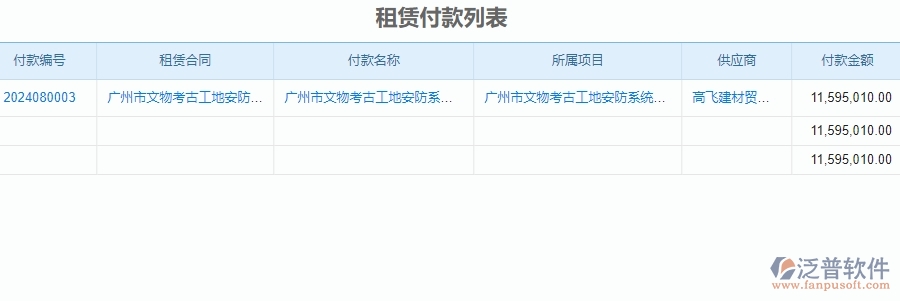 　二、泛普軟件-安防工程企業(yè)系統(tǒng)中租賃付款管理的管控點