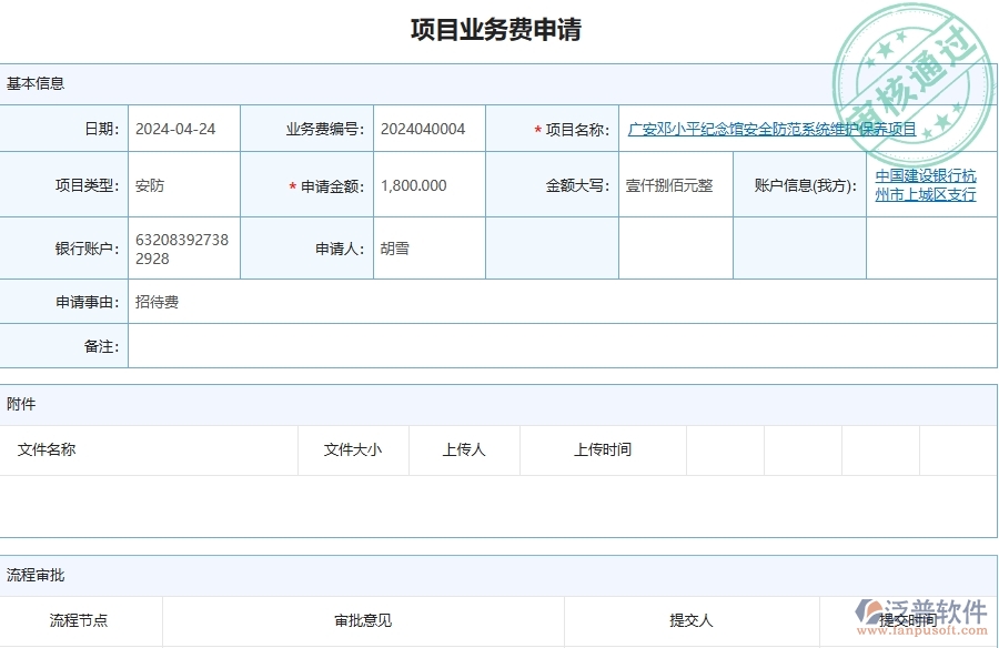 三、安防工程企業(yè)使用了泛普軟件-工程項(xiàng)目業(yè)務(wù)費(fèi)申請(qǐng)軟件的好處是什么