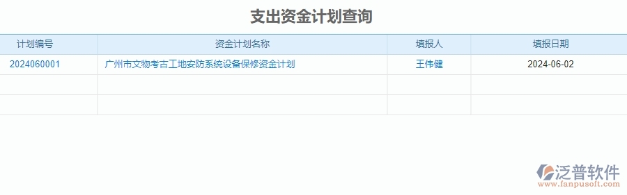 二、泛普軟件-安防工程企業(yè)管理系統(tǒng)中資金計(jì)劃的解決辦法