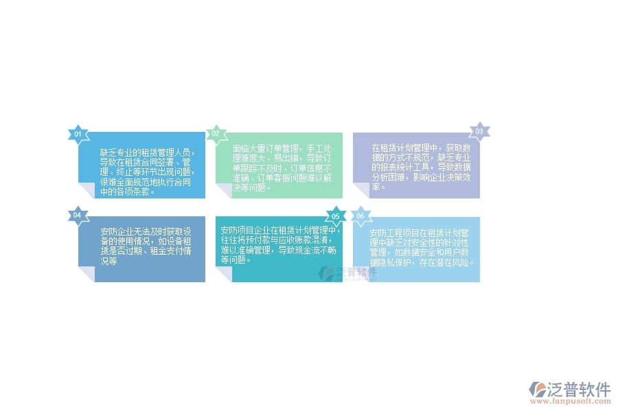一、國內(nèi)80%的安防企業(yè)在租賃計劃管理中普遍存在的問題