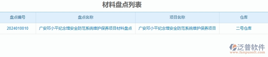 二、泛普軟件-安防工程企業(yè)管理系統(tǒng)中材料盤點(diǎn)的管控點(diǎn)及作用