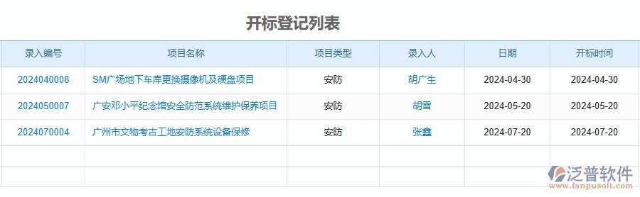 二、泛普軟件-安防工程管理系統(tǒng)如何解決工程企業(yè)的開(kāi)標(biāo)記錄痛點(diǎn)