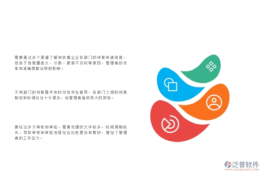 一、中小安防工程企業(yè)管理者在預(yù)算申請(qǐng)單列表管理的苦惱